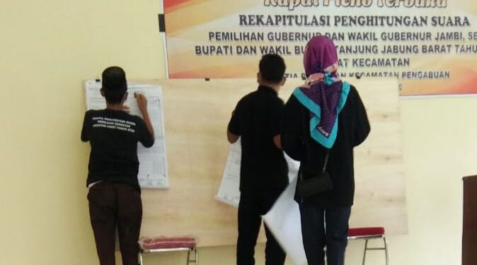 19 Kecamatan Dijadwalkan Pleno Hari Ini, Penyelenggara Diingatkan tidak Merugikan Paslon