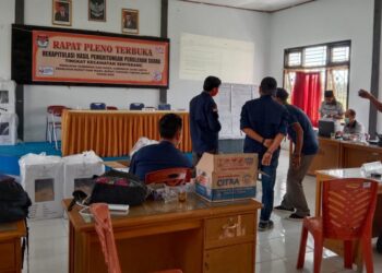 13 PPK di Tanjabbar Mulai Gelar Pleno Perolehan Suara Pilkada