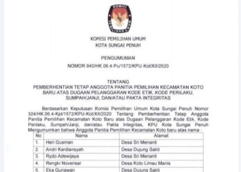 Kasus Penggelembungan Suara di Sungai Penuh, 5 PPK Koto Baru Diberhentikan