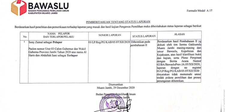 Tak Penuhi Unsur, Gakkumdu Muaro Jambi Hentikan Kasus Al Haris