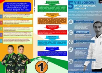 Fauzi : Aturan Presiden yang Mana, Pak Sarkoni Jangan Makin Permalukan Kandidat Sendiri