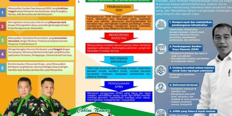 Fauzi : Aturan Presiden yang Mana, Pak Sarkoni Jangan Makin Permalukan Kandidat Sendiri