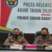 Selama Tahun 2020 Kasus Kriminalitas di Tanjabbar Menurun Drastis