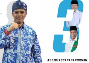 Cara Membaca Permohonan di MK