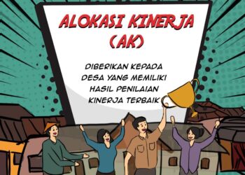 11 Desa di Tanjabbar Dapat Bantuan Alokasi Kinerja Dari Pusat, Ini Prestasinya