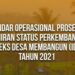 SOP Indeks Desa Membangun Tahun 2021
