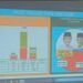 Haris-Sani Terus Melejit, Update Real Count PSU Pilgub Jambi Versi Tim Haris-Sani Pukul 14.54 WIB