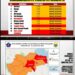 Provinsi Jambi Kembali Zona Merah Covid-19, Ini Rincian Zona di Kabupaten/Kota