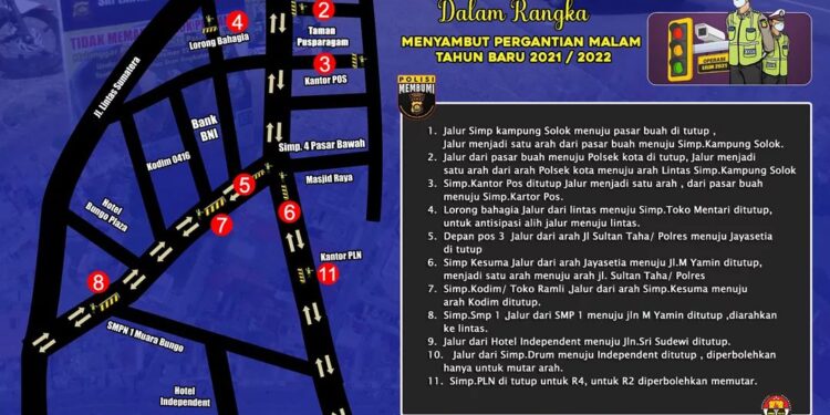 Hindari Macet, Ini Ruas Jalan yang Ditutup Dalam Kota Bungo Nanti Malam