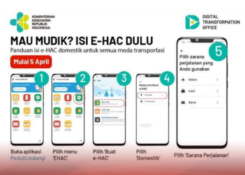 Pemudik Wajib Isi eHAC, Berikut Cara Pengisiannya