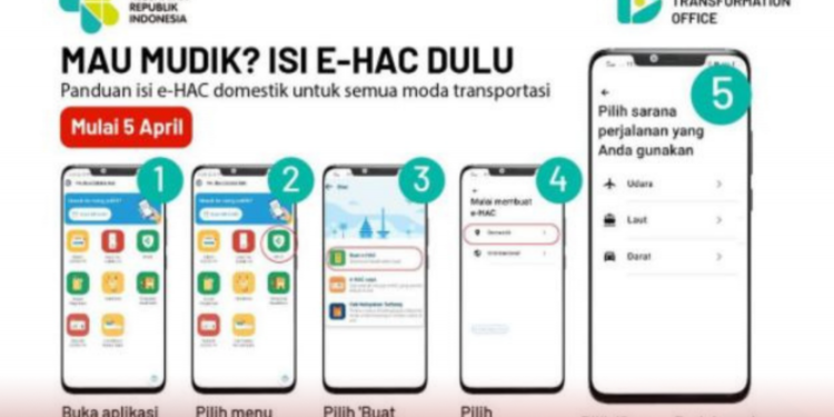Pemudik Wajib Isi eHAC, Berikut Cara Pengisiannya