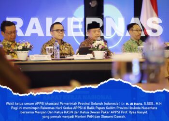 Al Haris Pimpin Rakernas APPSI 2023 Untuk Siapkan Pemerintahan Berkualitas