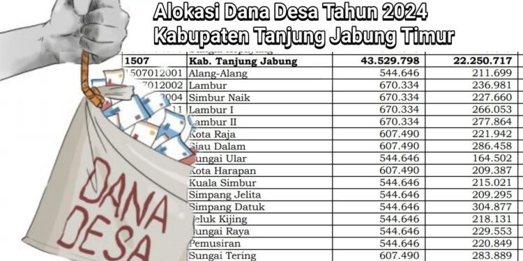 23 Desa di Tanjabtim Ini Kebagian Dana Desa Rp. 1 Milyar Lebih
