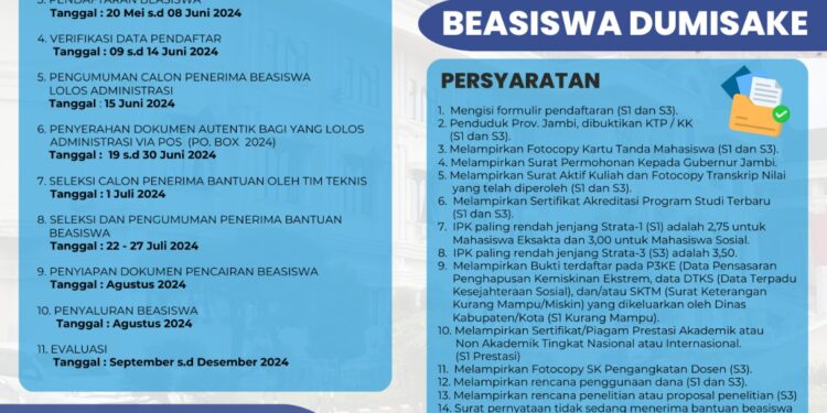 Pendaftaran Beasiswa Pemprov Jambi Dibuka. Cek Syarat dan Linknya Disini