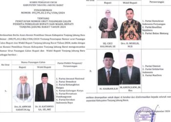 KPU Tanjab Barat Umumkan Penetapan Nomor Urut Paslon Peserta Pilkada 2024