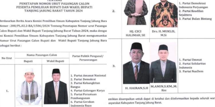 KPU Tanjab Barat Umumkan Penetapan Nomor Urut Paslon Peserta Pilkada 2024