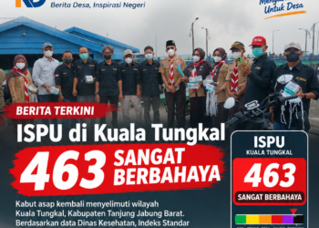 ISPU Kuala Tungkal Tembus 463, Kategori Sangat Berbahaya !! SMSI dan Dinkes Bagikan Masker di Pelabuhan